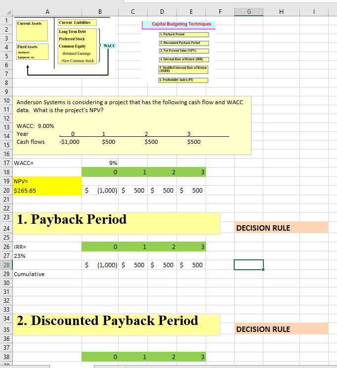 Complete using each requested Capital Budgeting Technique A B C D E
