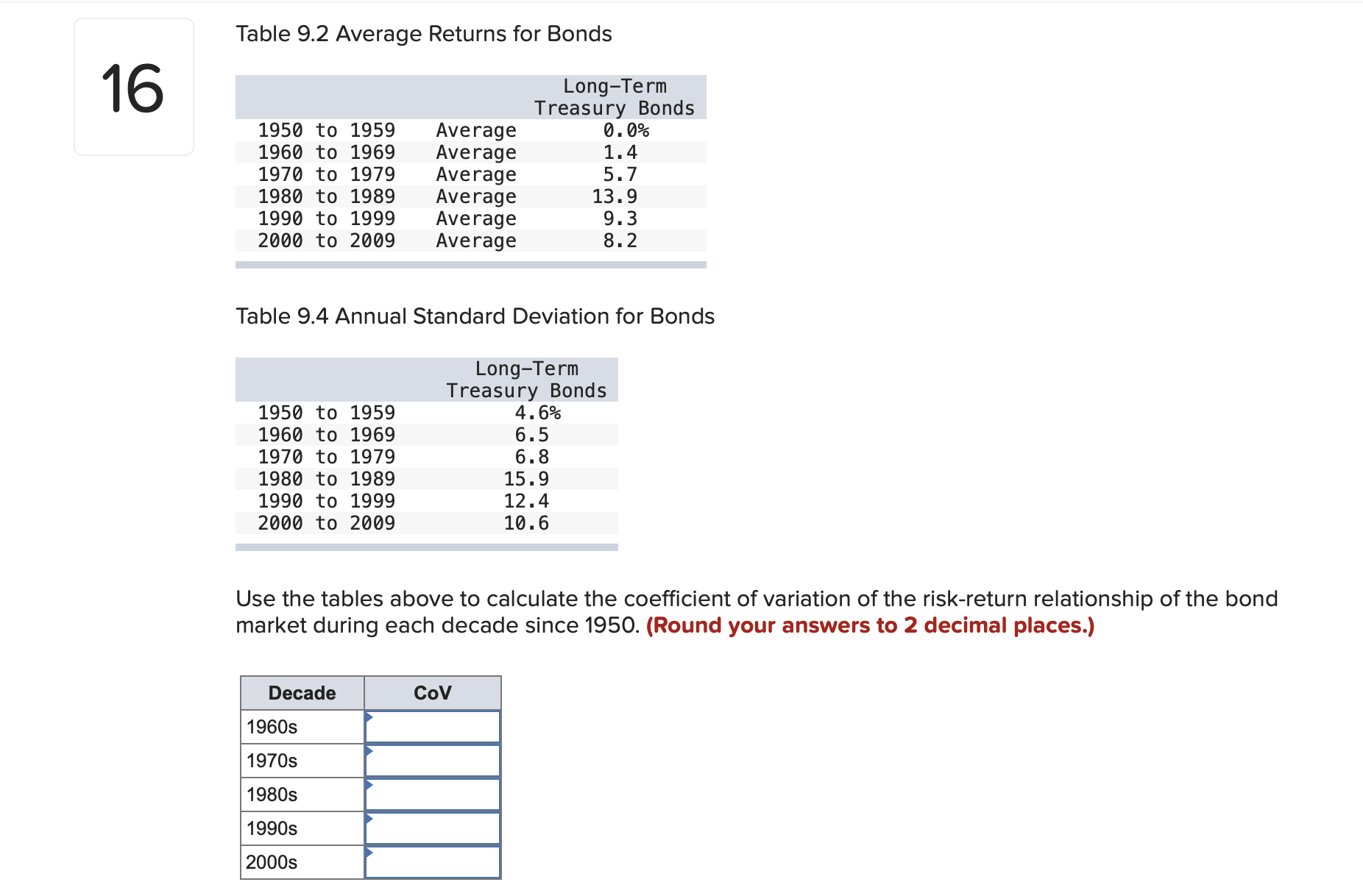  Table 9.2 Average Returns for Bonds Table 9.4 Annual Standard Deviation