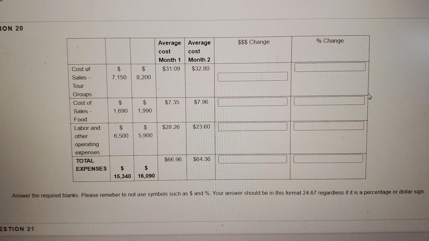  ION 20 $$$ Change % Change Average Average cost cost Month