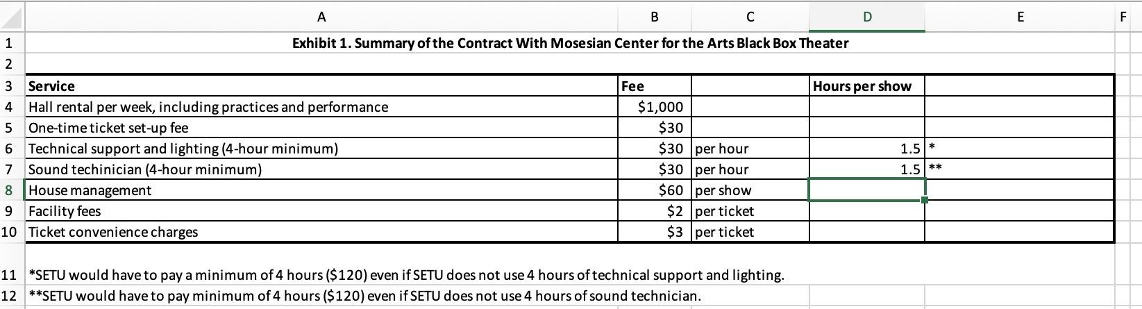 Hints 1. Use the template on the Solution 2a-b tab. Complete the
