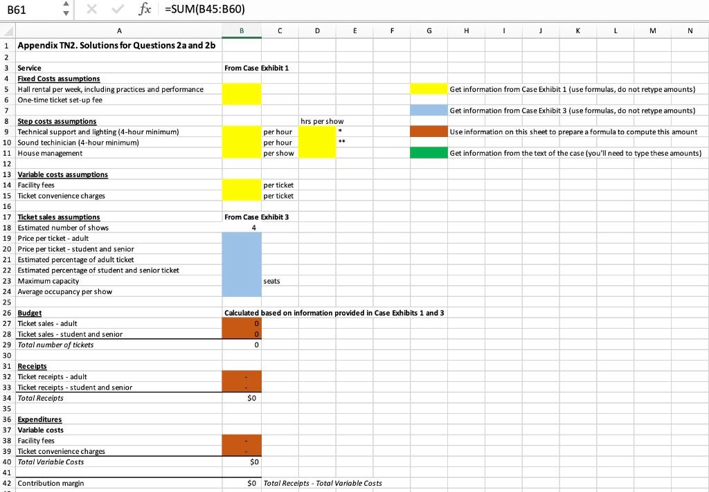revenue from donations OUT of the breakeven calculation (ticket revenue only). 2.