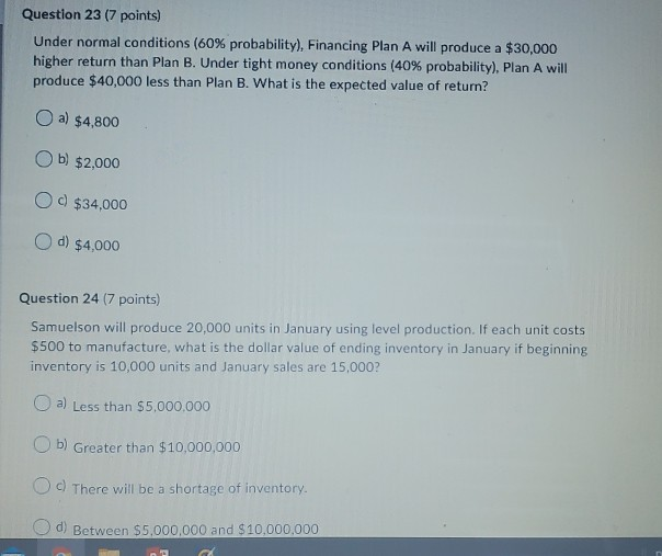 Question 23 (7 points) Under normal conditions (60% probability), Financing Plan