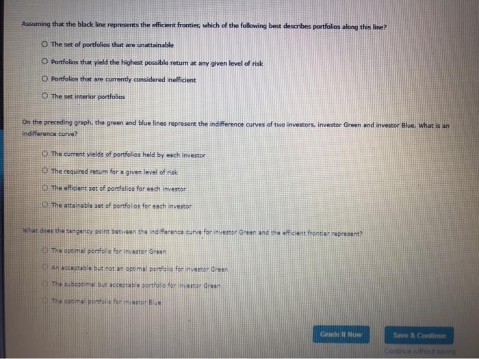 efficient set of possible portfolios and various investors. EXPECTED RATE OF RETURN