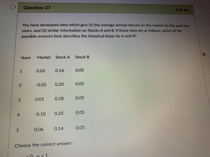  Question 27 2.23 pts You have developed data which give (1)