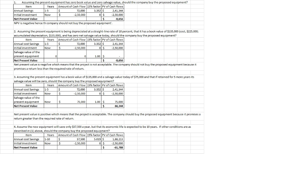 Case 27-1 Sinclair Company.[*] A. EQUIPMENT REPLACEMENT Sinclair Company is considering the