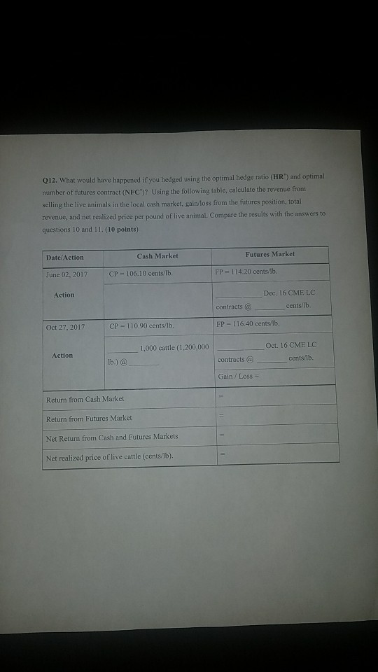  at would have happened if you hedged using the optimal hedge