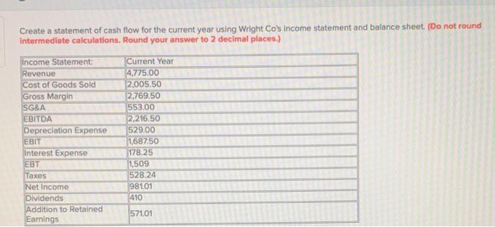  Create a statement of cash flow for the current year using