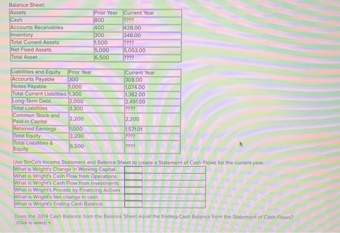 Wright Co's income statement and balance sheet. (Do not round intermediate calculations.