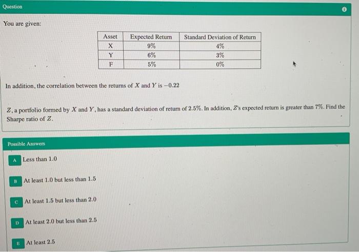  Question You are given Asset X Y Expected Return 9% 6%