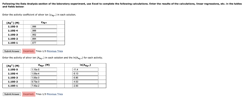 Enter the activity coefficient of silver ion (Ag+) in each solution. [Ag+]