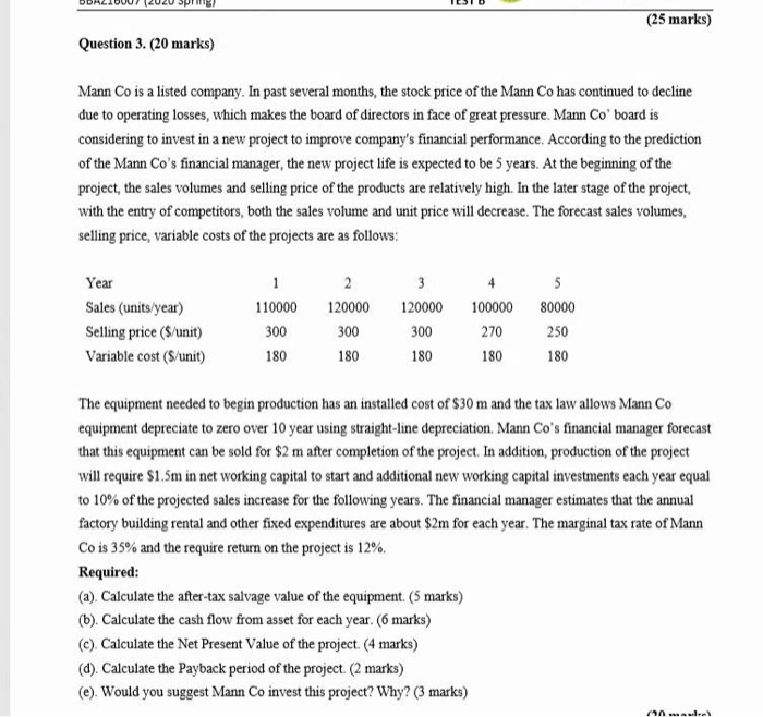  (25 marks) Question 3. (20 marks) Mann Co is a listed