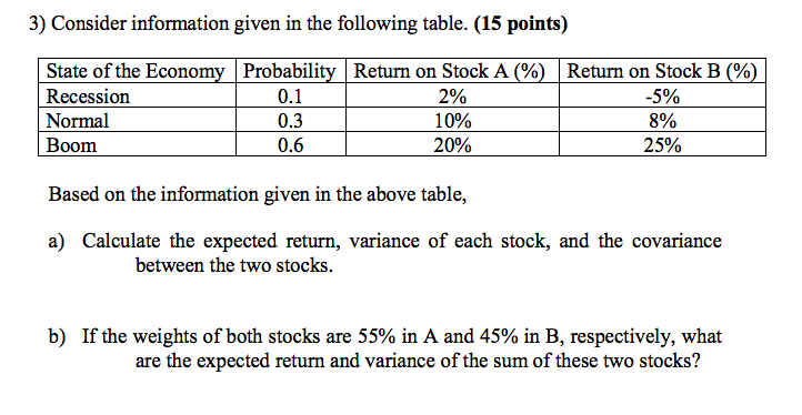  3) Consider information given in the following table. (15 points) State