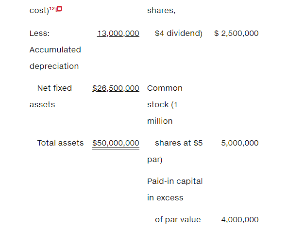 Problem 316) (2021 common-size statement) The firm has a four-year lease requiring