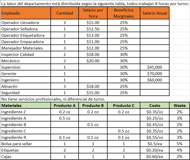 (This data is random and changes when you update the file. Open