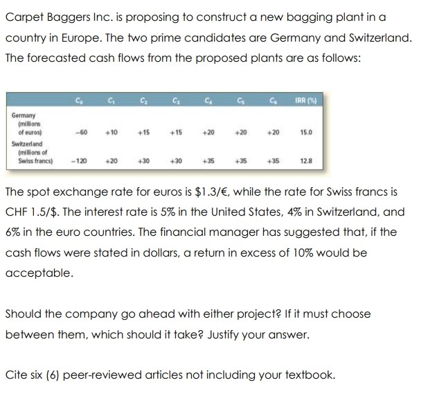  Carpet Baggers Inc. is proposing to construct a new bagging plant