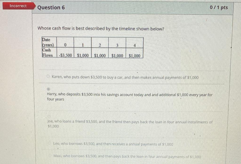 Incorrect Question 6 0/1 pts Whose cash flow is best described