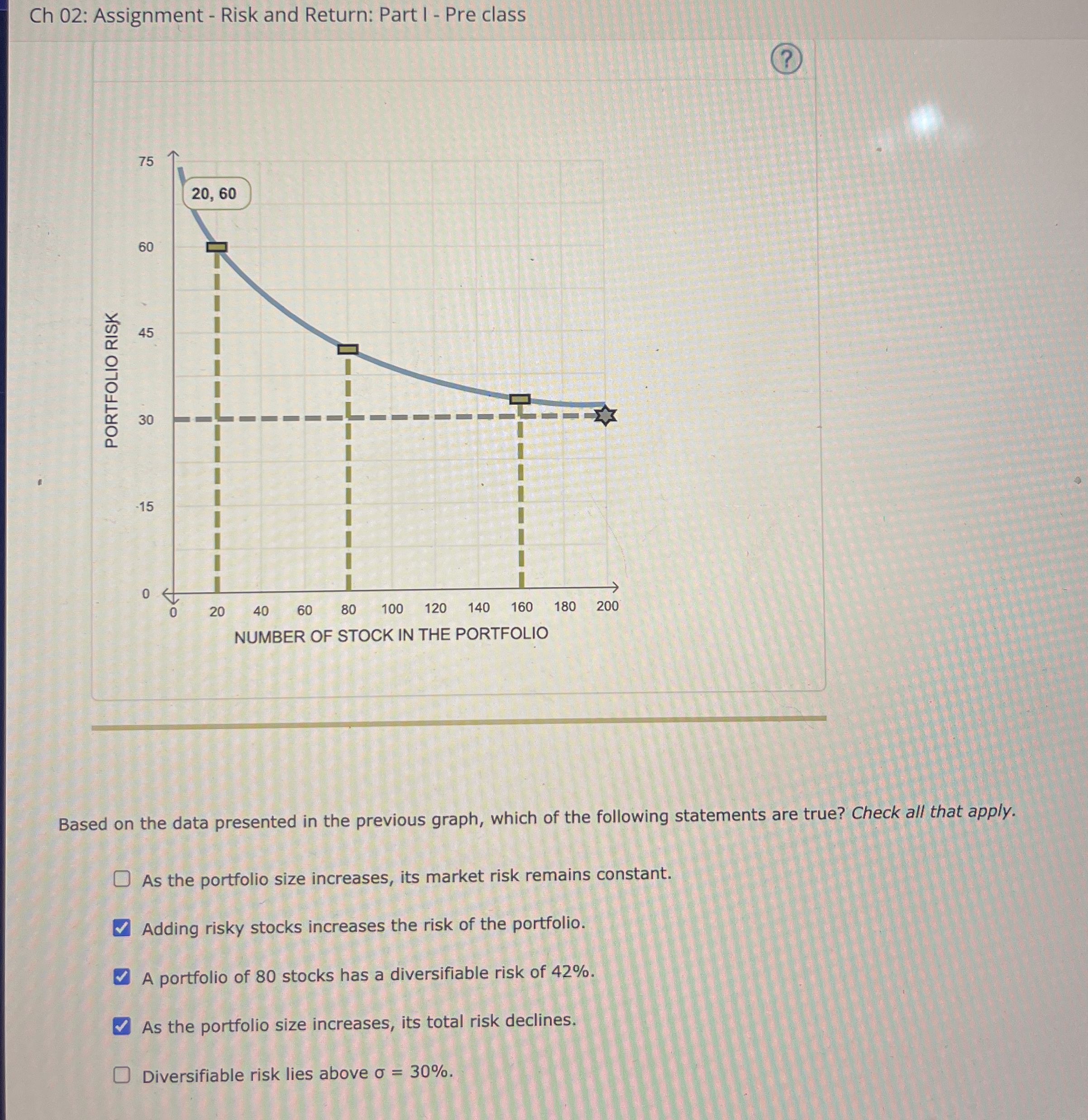  Ch 02: Assignment - Risk and Return: Part I - Pre