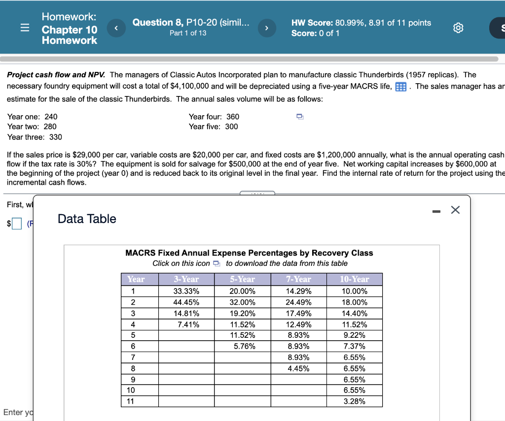 Homework: = Chapter 10 Homework Question 8, P10-20 (simil... Part 1