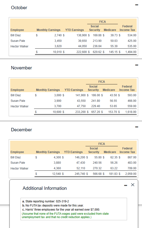 form is as follows: View the employees' payroll information for October. View