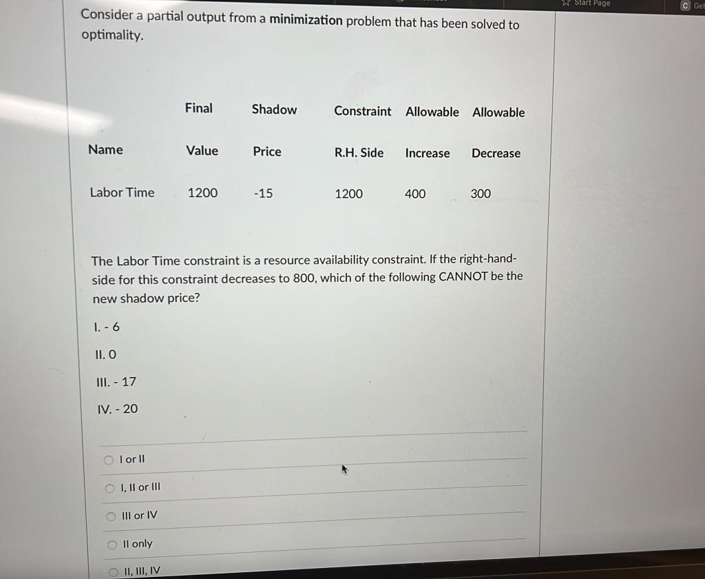  Consider a partial output from a minimization problem that has been