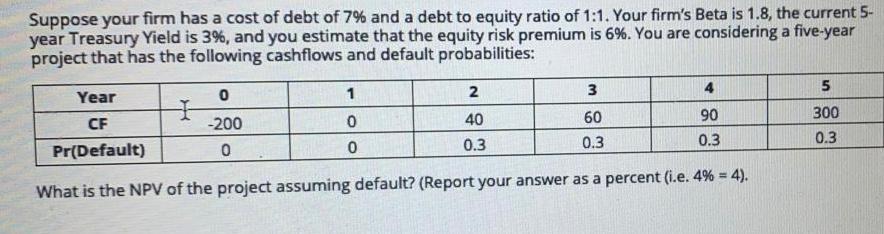 Suppose your firm has a cost of debt of 7% and a