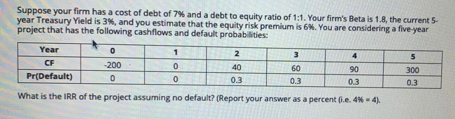 debt to equity ratio of 1:1. Your firm's Beta is 1.8, the