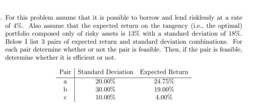 . For this problem assume that it is possible to borrow