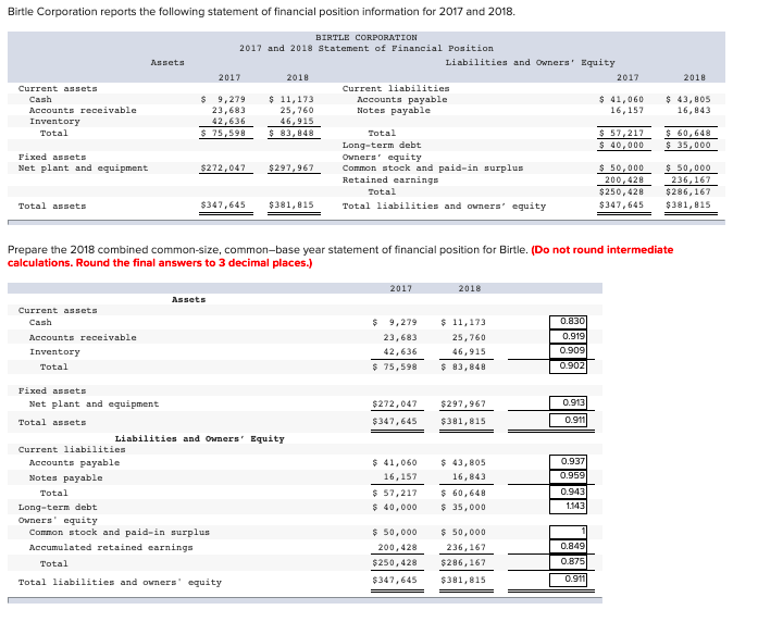 Please note what the question is asking for as these answers
