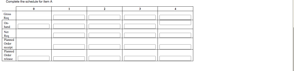 MRP: *The next five questions involve a full MRP explosion involving two