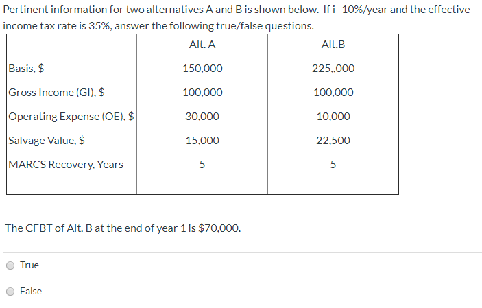  Pertinent information for two alternatives A and B is shown below.