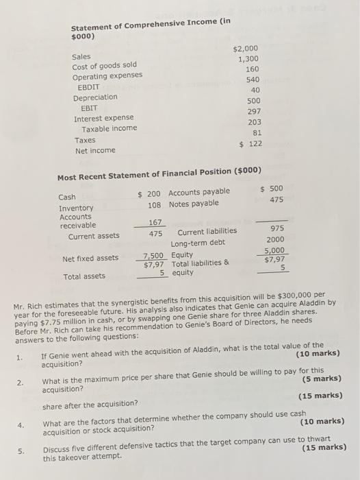 is a manufacturer of kitchen appliances. After having been in business for