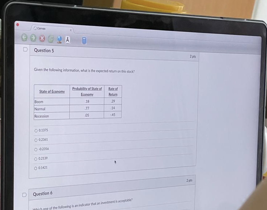 Canvas D Question 5 CHE Given the following information, what is