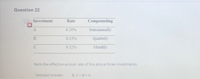 my answer is incorrect, need help to solve Question 22 Investment Rate