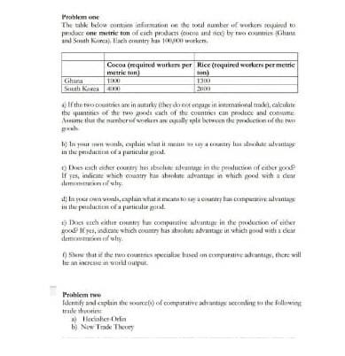  Problem The talk bdo con infirmation on the wal number of