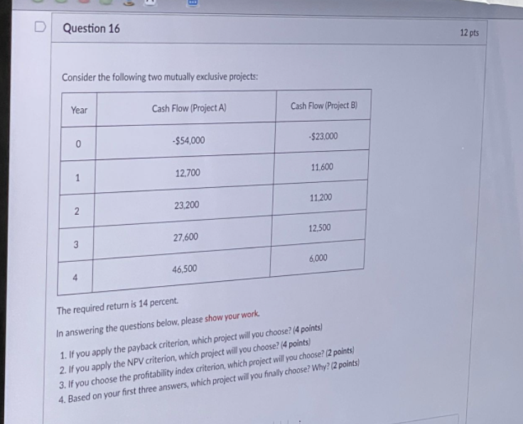  Consider the following two mutually exclusive projects: Year Cash Flow (Project