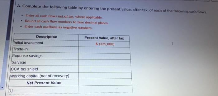 of a new machine for $325,000 The firm's old machine has a