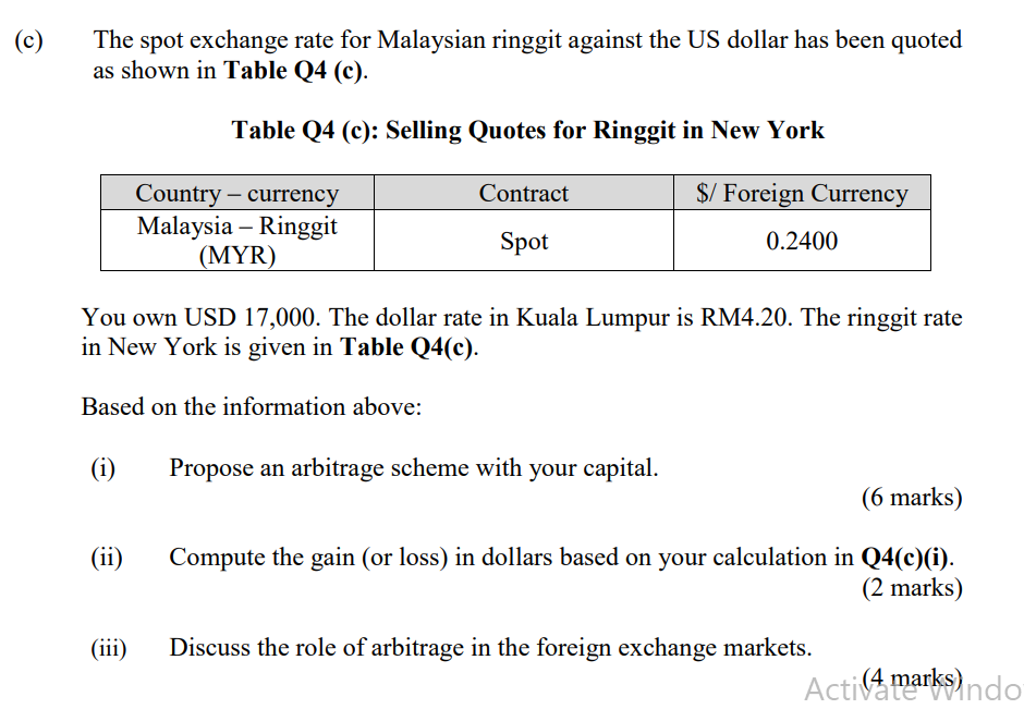 (c) The spot exchange rate for Malaysian ringgit against the US