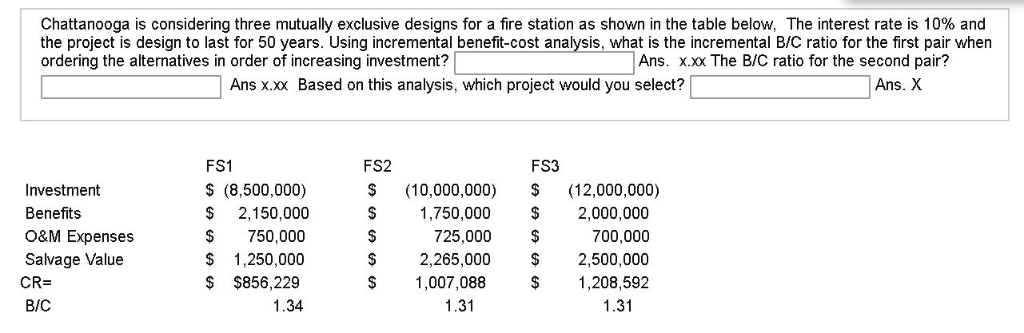  Chattanooga is considering three mutually exclusive designs for a fire station