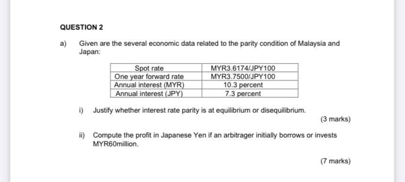  QUESTION 2 a) Given are the several economic data related to