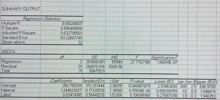 the same time. For these two questions, use ONLY these three variables.