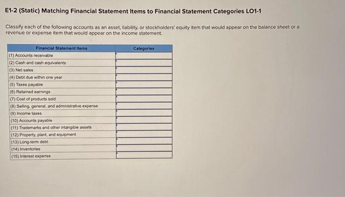  E1-2 (Static) Matching Financial Statement Items to Financial Statement Categories LO1-1