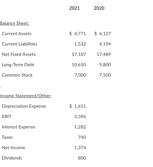 This information needs to be used to calculate the below cash flow