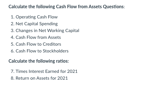 from assets and calculate the below ratios 2021 2020 Balance Sheet: Current