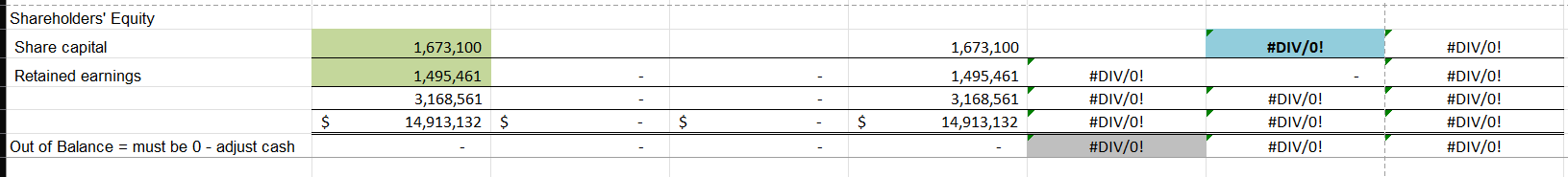 Project Acquisition Tabs. As an example the capital equipment tab indicates that