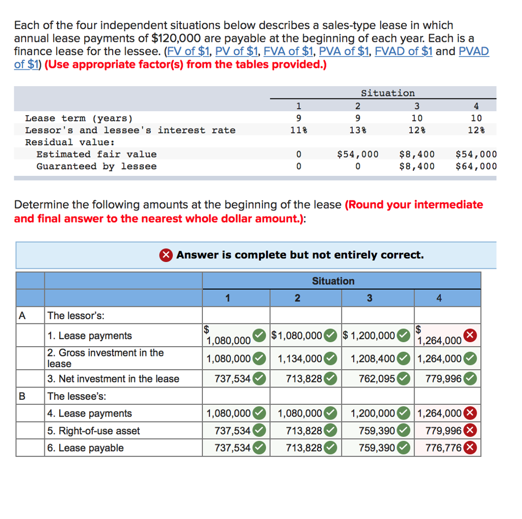 I NEED HELP WITH SITUATION 4, I HAVE TRIED MULTIPLE NUMBERS AND