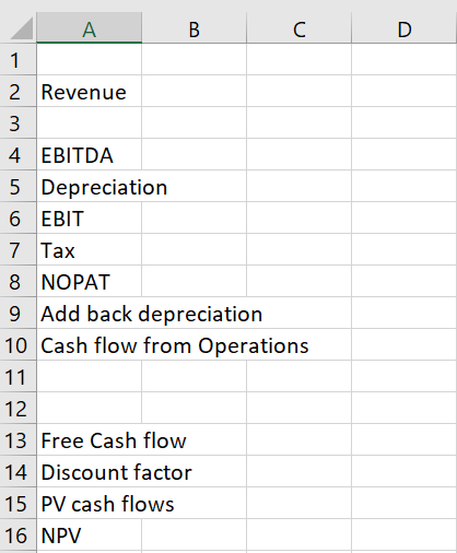 Deep Pocket Fund (DPF) has a solar energy project under evaluation. The