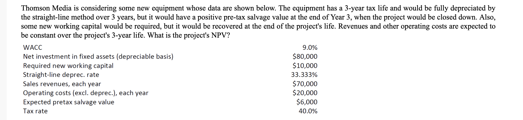  Thomson Media is considering some new equipment whose data are shown