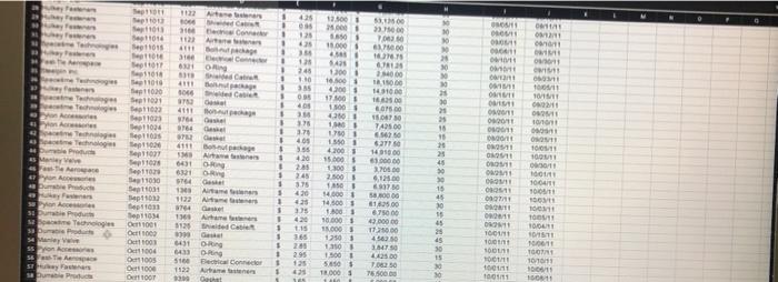 to give a thumbs up by the harder to extract Supplier Hulley
