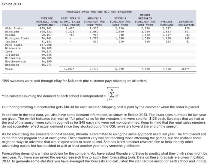 demand which is then apportioned to each individual school based on its
