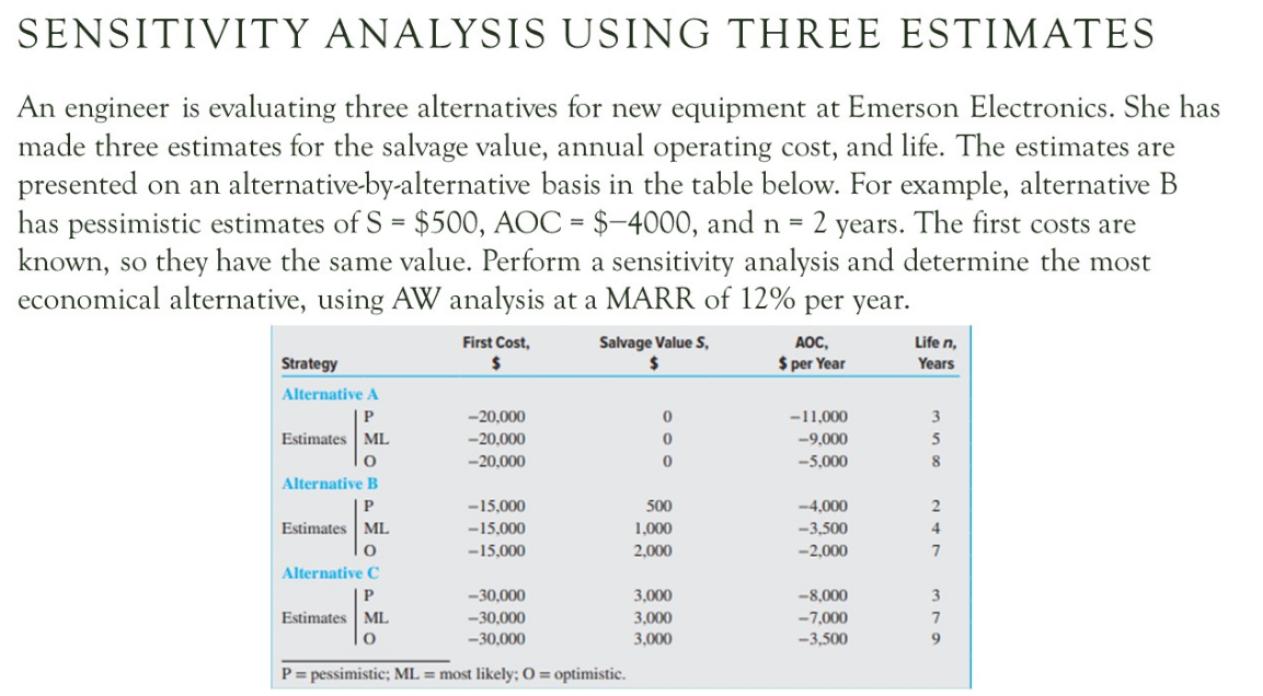  SENSITIVITY ANALYSIS USING THREE ESTIMATES An engineer is evaluating three alternatives